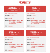 器理解和应对复杂物理的能力